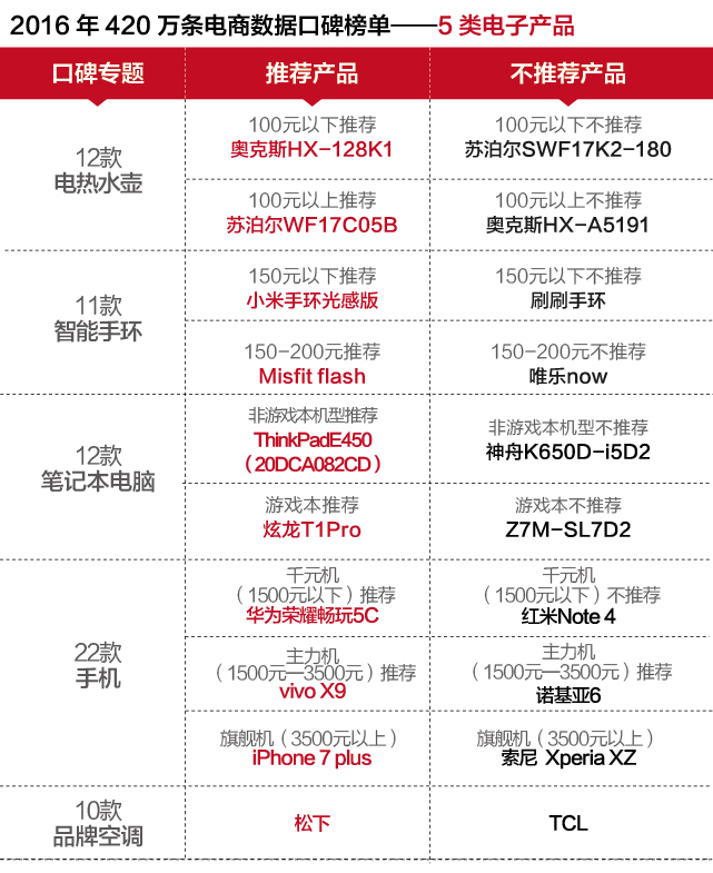 中经酒业周报∣1-8月烟酒类零售总额同比增长43%液态食品运
