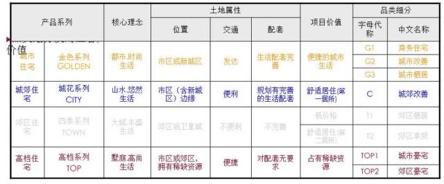 深度｜平安理财的“阳谋”：低回撤信仰刻入考核撬动母行高质AU