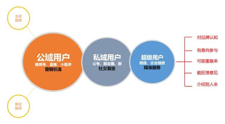 沧州明珠：公司目前主要产品有PE管道产品、BOPA薄膜和锂离