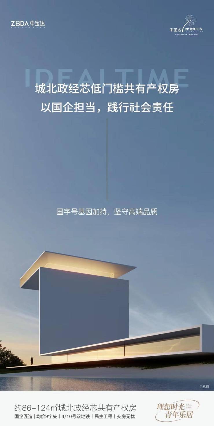 中宝达理想时光(畅销商铺)物业公司在售楼栋户型展示最新优惠