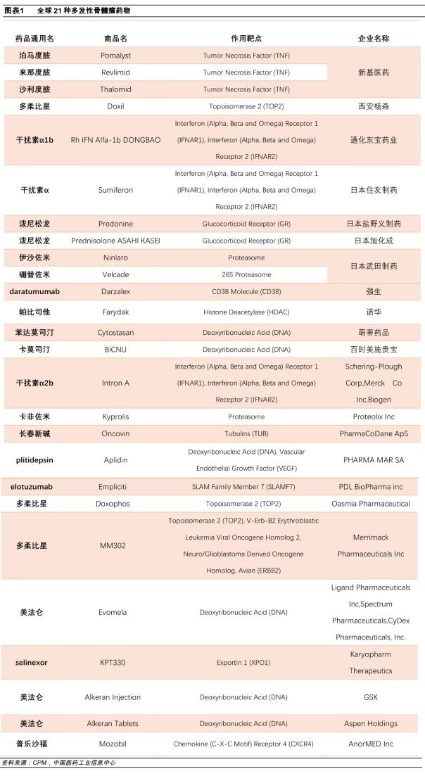 “双碳”五周年：主题基金规模迈向千亿元