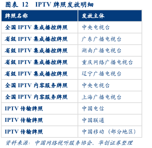 明阳科技募投项目延期 核心产品仍保持高增长